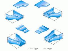 XQJ-C-06A、B、C、D型异径接